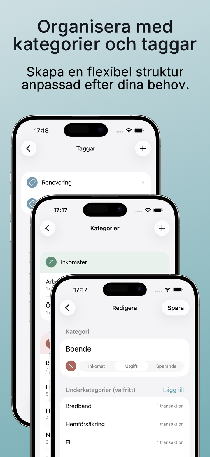 Vyer för kategorier och taggar i Kuber